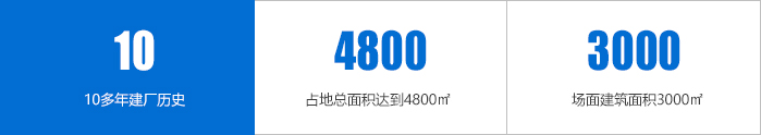 減速機